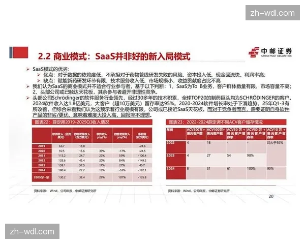 单纯触达已不足够 当前阶段强调与用户建立双向价值交换